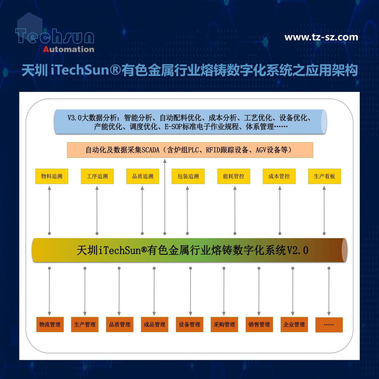 1596536597596254.png 圖片1.png