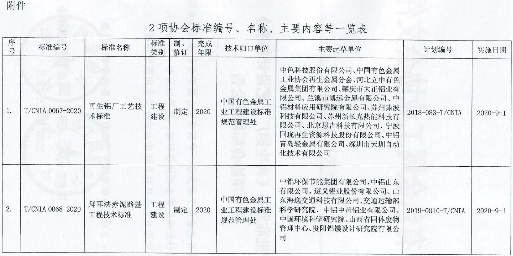 1602492672442370.png 1602492672442370.png